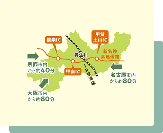 新名神高速道路のインターが市内に3つ